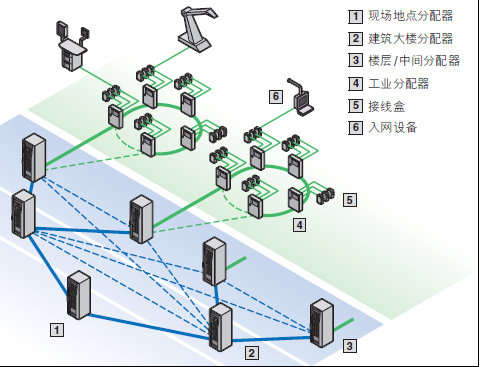 DCD{D늹{