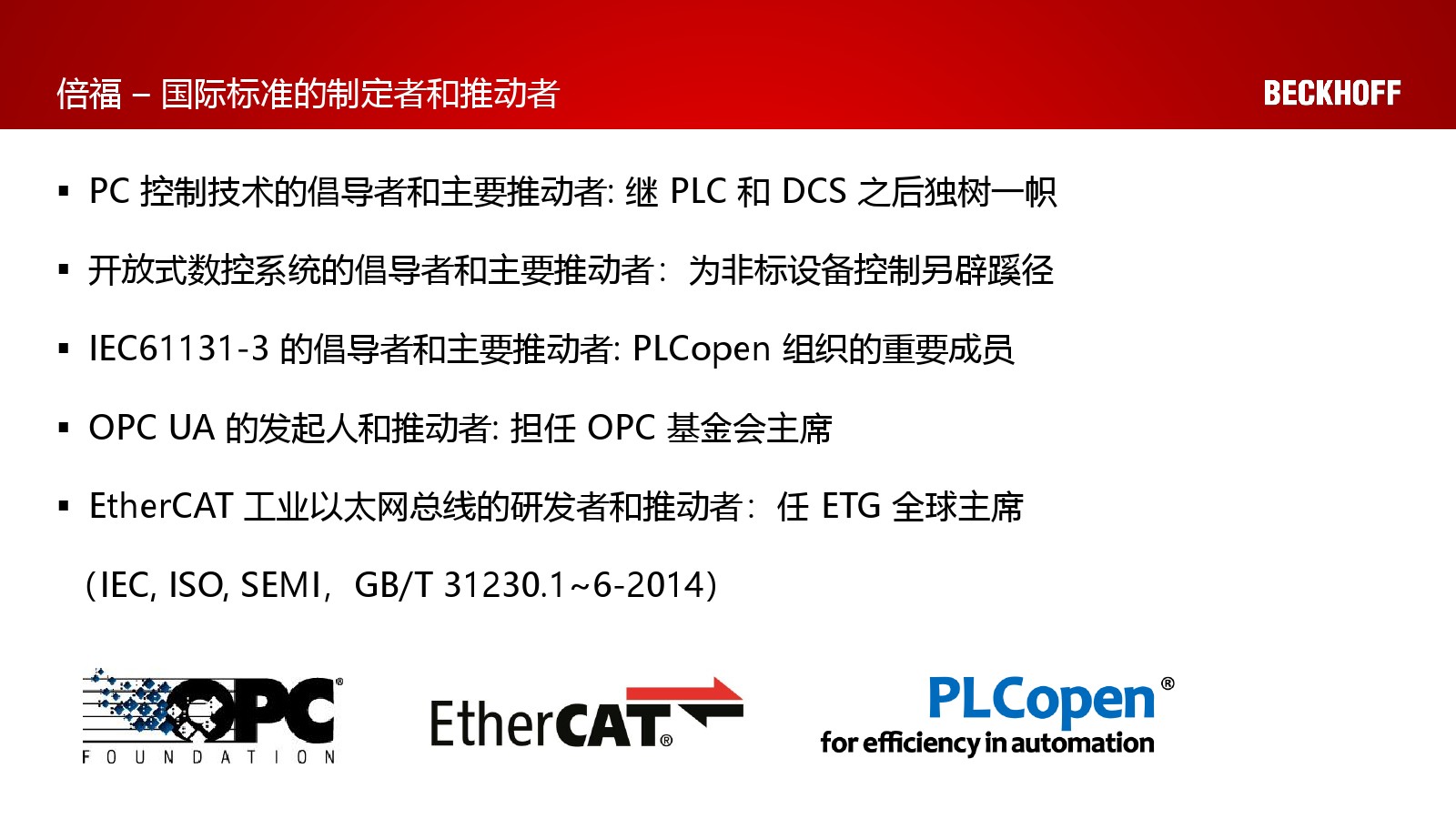 ,I(y)PC,hIO