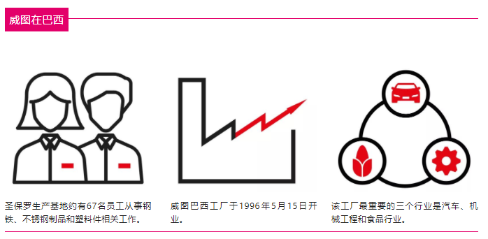 威圖機柜威圖空調(diào)維修威圖空調(diào)保養(yǎng) 威圖機柜威圖空調(diào)維修威圖空調(diào)保養(yǎng)