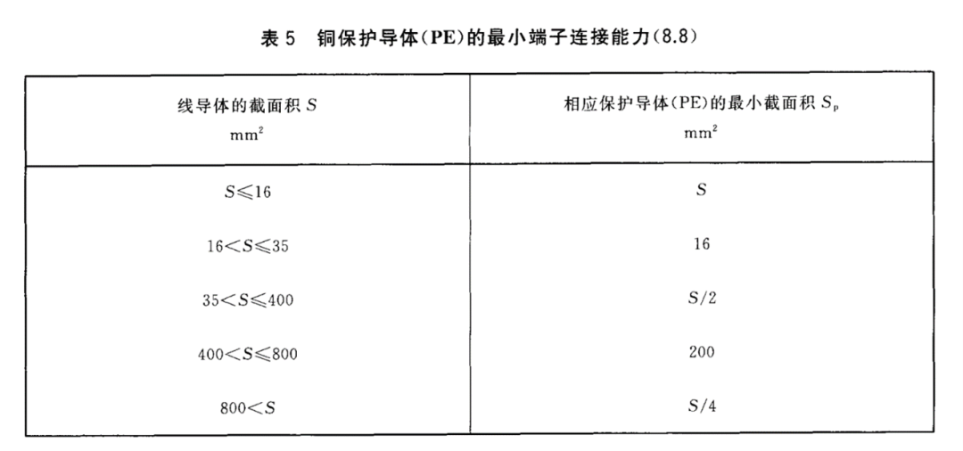 威圖機(jī)柜威圖空調(diào)維修威圖電柜威圖母線威圖風(fēng)扇rittal威圖售后 威圖機(jī)柜威圖空調(diào)維修威圖電柜威圖母線威圖風(fēng)扇rittal威圖售后